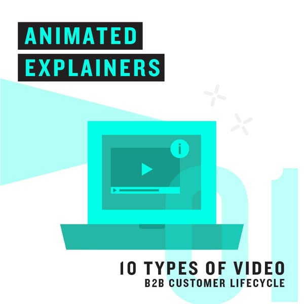 Animated Explainers - B2B Customer Lifecycle Video Types