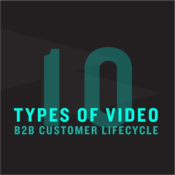 10 Types of Video for the B2B Customer Lifecycle