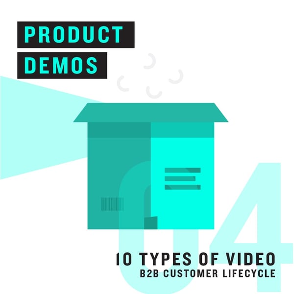 Product Demos - B2B Customer Lifecycle Video Types