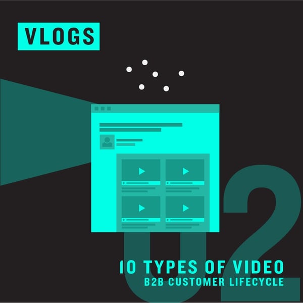 Vlogs - B2B Customer Lifecycle Video Types