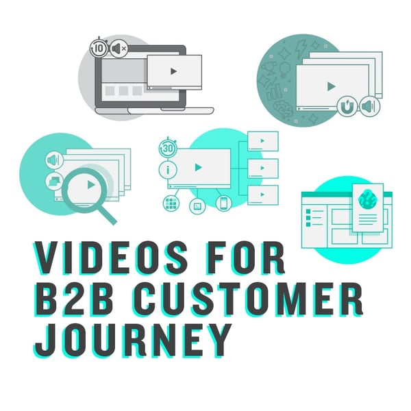 Videos for the B2B Customer Journey