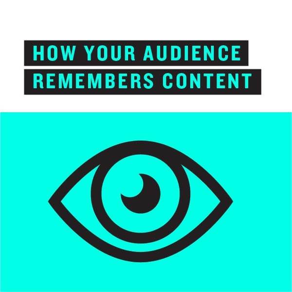 How Your Audience Remembers Content